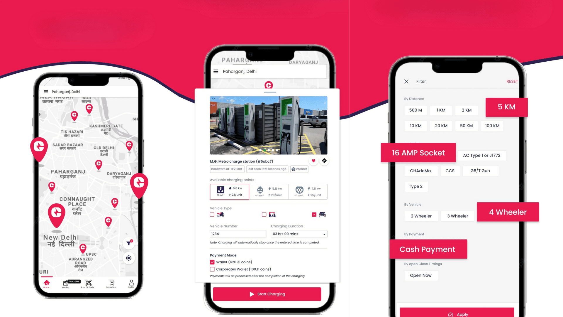 Seamless EV Charging for Charzer Users - Success Story