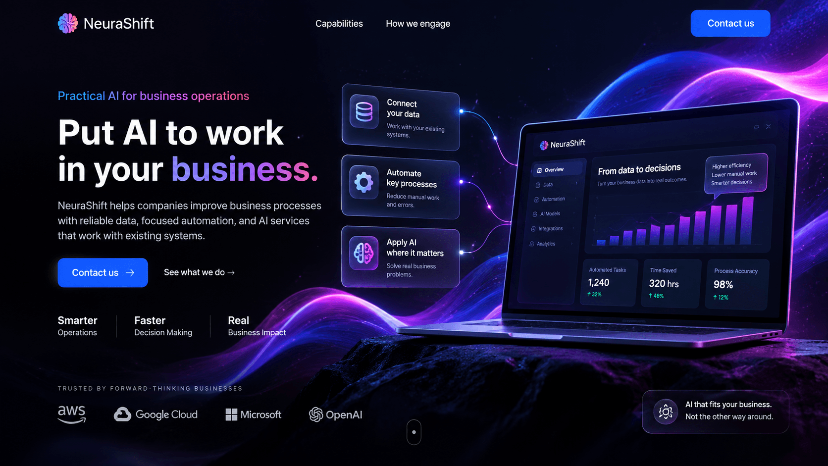 NeuraShift — Practical AI
for Business Operations - Success Story