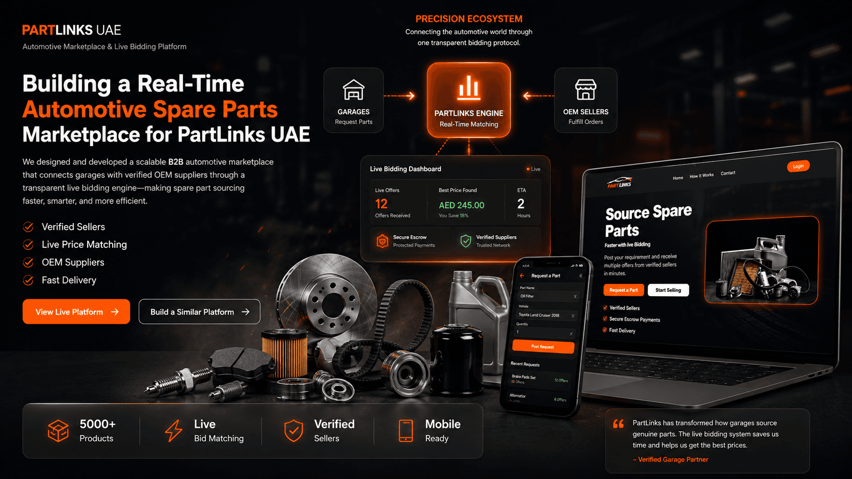 Automotive Spare Parts Marketplace for PartLinks UAE