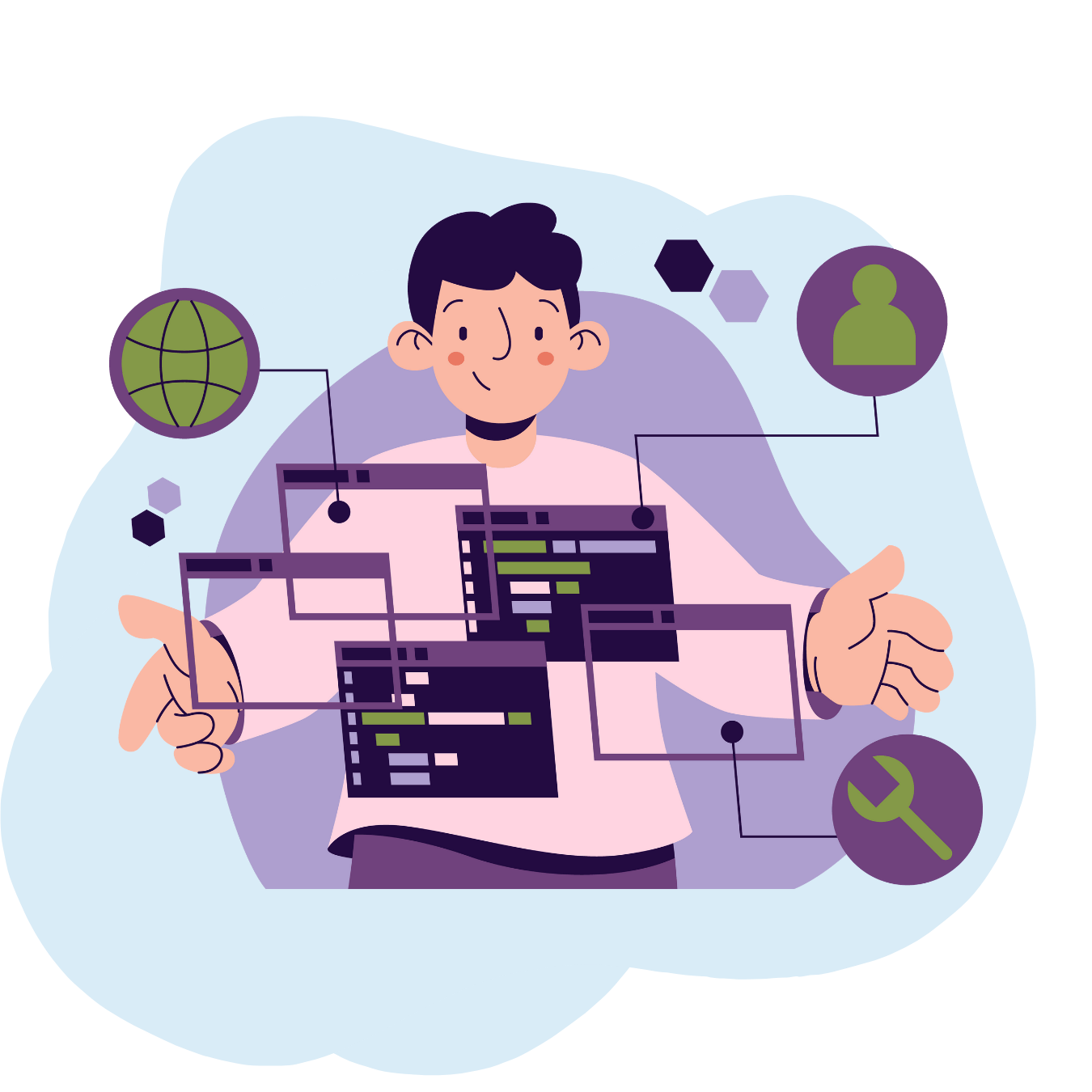 Software Development Benefits